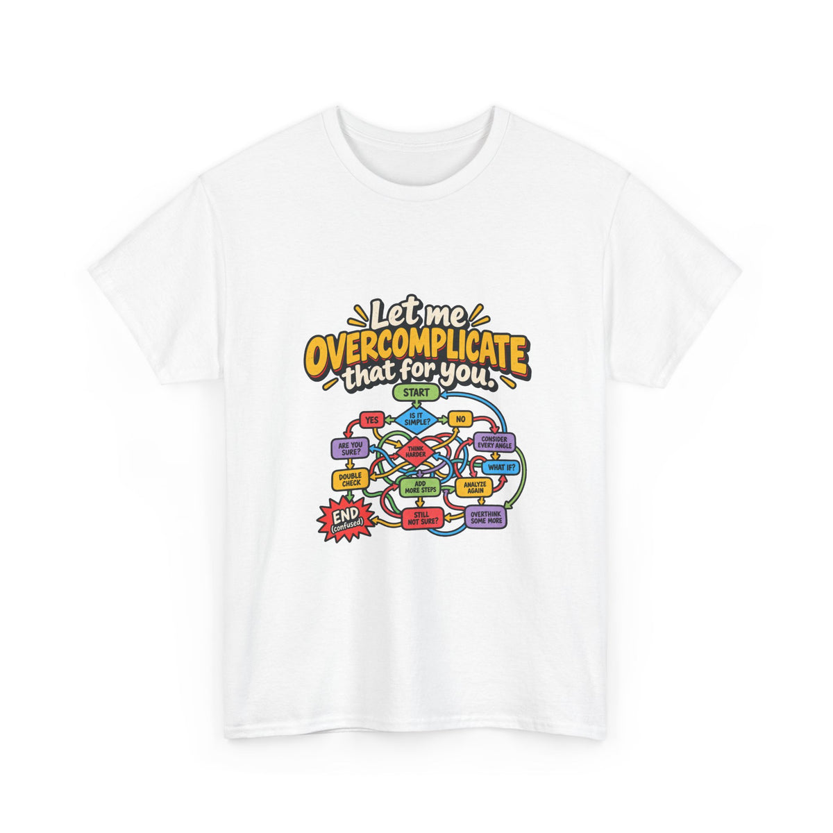 Let Me Overcomplicate That for You — Humor T-Shirt